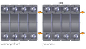 Duplex Bearing Universal Tandem arrangement diagram