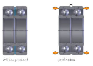 Duplex Bearing X arrangement diagram