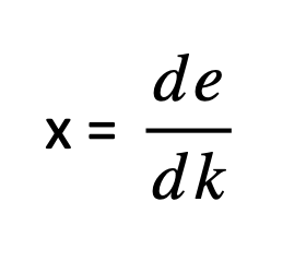 Raceway curvature equation